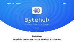 钱包地址与比特币地址的