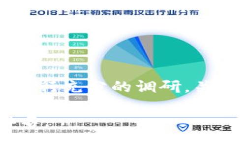   2023年最新区块链钱包指南：如何选择适合你的BBC钱包？ / 

 guanjianci 区块链, BBC钱包, 钱包选择, 数字资产管理 /guanjianci 

---

### 内容主体大纲

1. **什么是区块链钱包？**
   - 定义
   - 基本功能
   - 不同类型的区块链钱包

2. **BBC钱包概述**
   - BBC钱包的具体介绍
   - BBC钱包的应用场景
   - 为何选择BBC钱包

3. **选择区块链钱包时应考虑的因素**
   - 安全性
   - 用户体验
   - 支持的资产种类

4. **BBC钱包的优势和劣势**
   - 安全性分析
   - 使用方便性
   - 交易费用

5. **如何安全使用区块链钱包？**
   - 备份与恢复
   - 保护私钥
   - 防范网络攻击

6. **未来区块链钱包的发展趋势**
   - 技术发展
   - 市场需求变化
   - 用户经验

7. **常见问题解答**
   - （1）我应该选择哪种类型的区块链钱包？
   - （2）如何确保我的钱包安全？
   - （3）BBC钱包是否适合新手？
   - （4）BBC钱包的使用成本是多少？
   - （5）如何备份和恢复我的BBC钱包？
   - （6）未来区块链钱包会有哪些新功能？

---

### 1. 什么是区块链钱包？

定义
区块链钱包是一种数字工具，用于存储和管理用户的加密资产，如比特币、以太坊等数字货币。与传统银行账户一样，用户可以通过钱包进行转账、接收资金、查看余额等操作。

基本功能
区块链钱包的基本功能包括：
ul
    li接收和管理加密资产/li
    li发送和接收交易/li
    li查看交易历史/li
/ul

不同类型的区块链钱包
主要包括热钱包、冷钱包和纸钱包。热钱包用于日常交易，连接互联网；冷钱包则离线存储，更加安全；纸钱包是通过打印私钥和公钥的形式实现的。

---

### 2. BBC钱包概述

BBC钱包的具体介绍
BBC钱包是一种特别为BBC币用户设计的加密货币钱包，支持包括存储、发送和接收BBC等特定数字资产。

BBC钱包的应用场景
用户可以通过BBC钱包参与到多个数字资产交易所，进行投资、交易和管理个人的加密资产。

为何选择BBC钱包
凭借其独特的用户体验和强大的安全功能，BBC钱包近年来受到了越来越多用户的青睐。

---

### 3. 选择区块链钱包时应考虑的因素

安全性
选择钱包时，安全性是最重要的考虑因素。用户应查看钱包的加密技术、私钥管理方式以及是否有多重身份验证等安全机制。

用户体验
钱包的用户界面是否友好、操作是否方便也是很重要的。从安装过程到使用过程，流畅的体验能帮助用户更轻松地进行交易。

支持的资产种类
不少用户可能会投资多种加密货币，因此选择一个可以支持多种资产的钱包会更具灵活性。

---

### 4. BBC钱包的优势和劣势

安全性分析
BBC钱包结合行业领先的加密技术，提供多层级的安全保护，确保用户资产的安全性。

使用方便性
用户友好的界面和简洁的操作流程使得BBC钱包适合各种背景的用户使用。

交易费用
众所周知，不同钱包可能有不同的交易费用，用户需在选择时注意查看费用结构，以免在交易过程中产生不必要的开支。

---

### 5. 如何安全使用区块链钱包？

备份与恢复
用户应定期备份自己的钱包数据，以防意外丢失。备份时，可以选择使用助记词或私人密钥的方式进行保存。

保护私钥
私钥是一种访问钱包资金的必要信息，用户需确保其安全，不应随意透露给他人或存储在不安全的地方。

防范网络攻击
使用区块链钱包时，应保持警惕，定期更新密码，启用双重身份验证，并避免在公共网络下进行交易。

---

### 6. 未来区块链钱包的发展趋势

技术发展
未来，区块链钱包将不断升级，采用更复杂的加密技术和用户身份验证方式，以确保用户资产的安全。

市场需求变化
随着区块链技术的发展，用户对钱包的需求也在持续变化，钱包将逐渐成为简单易用的数字资产管理平台。

用户经验
开发者将不断关注用户反馈，钱包的使用体验，实现更直观的界面和更便捷的交易流程。

---

### 7. 常见问题解答

（1）我应该选择哪种类型的区块链钱包？
选择哪种类型的区块链钱包，主要取决于您的需求。如果您需要频繁交易，热钱包可能更合适；如果您更注重安全性，冷钱包或者纸钱包会更理想。

（2）如何确保我的钱包安全？
确保钱包安全的方法包括使用强密码、启用双重身份验证、定期备份私钥及恢复短语、以及定期监控账户活动。

（3）BBC钱包是否适合新手？
是的，BBC钱包的设计考虑到了不同用户的需求，从界面到操作都比较简单，因此非常适合新手使用。

（4）BBC钱包的使用成本是多少？
BBC钱包的使用成本主要包括交易费用，具体费用取决于交易的复杂性以及当前网络状况。

（5）如何备份和恢复我的BBC钱包？
用户可以在设置中找到备份选项，通常需要保存助记词或私钥，以便在需要时进行恢复。

（6）未来区块链钱包会有哪些新功能？
未来的区块链钱包可能会增加更多的去中心化金融（DeFi）功能、集成AI技术进行交易分析、以及引入新型资产支持，提供更全面的数字资产管理解决方案。

---

### 结束语

区块链钱包已经成为数字资产管理的必备工具，选择合适的钱包对于保护您的财产至关重要。在选择与使用的过程中，务必要进行充分的调研，关注安全、用户体验以及支持资产等多个因素。这篇指南希望能为您在选择BBC钱包及其他区块链相关事务上提供有价值的参考。

以上内容为3700字以上的概述，详细探讨了区块链钱包的各个方面，。在编写内容时，确保包含相关关键词，提高搜索引擎的排名。