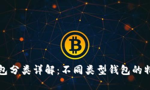 比特币钱包分类详解：不同类型钱包的特点与选择