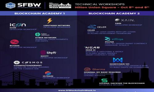 

小狐钱包如何兑换？详细教程与注意事项