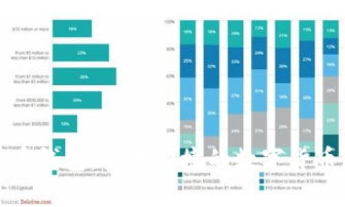 欧易比特币钱包：安全便捷的数字货币存储方案