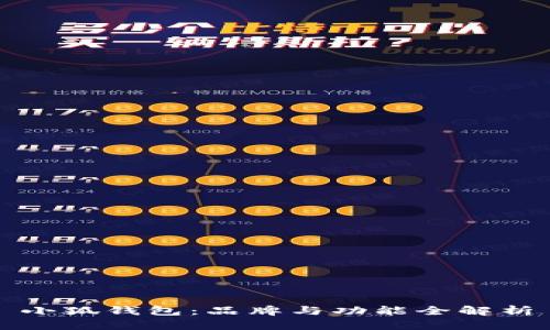 小狐钱包：品牌与功能全解析