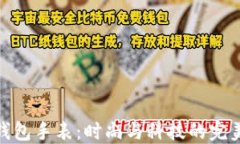 小狐钱包手表：时尚与科