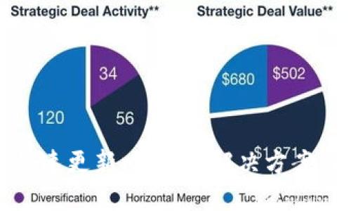 如何快速更新比特币：解决方案与技巧